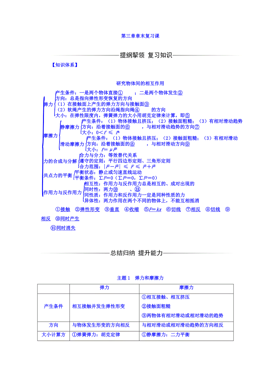 2017-2018学年高中物理必修一（粤教版）_第三章章末复习课 WORD版含答案.doc_第1页