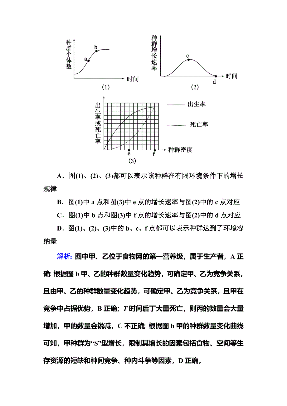 2014年高考生物第一轮总复习阶段综合测试（6）〈必修3第4～6章〉 WORD版含解析.doc_第3页