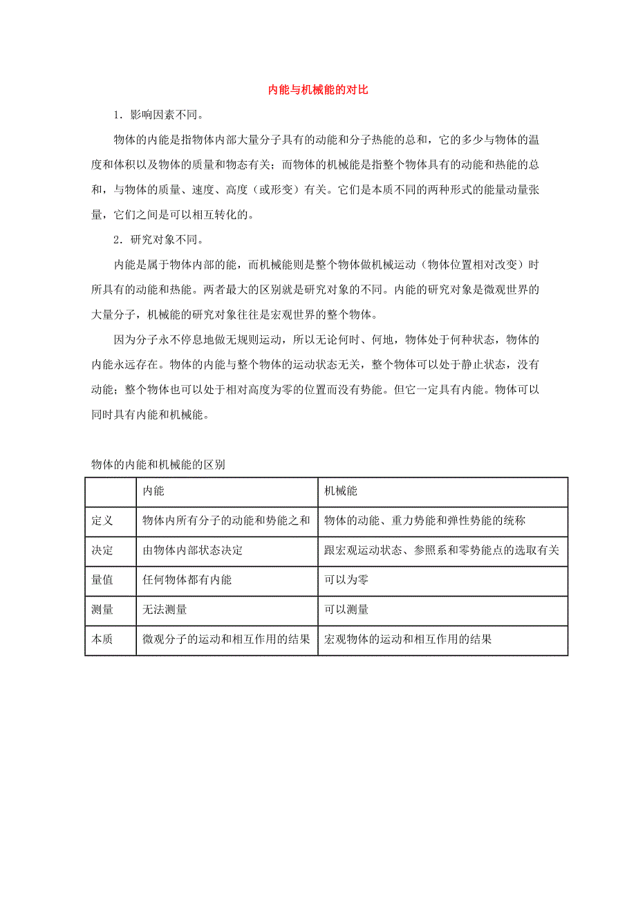 2017-2018学年高中物理鲁科版选修3-3素材：第5章 热力学定律 第1节 热力学第一定律内能与机械能的对比 .doc_第1页