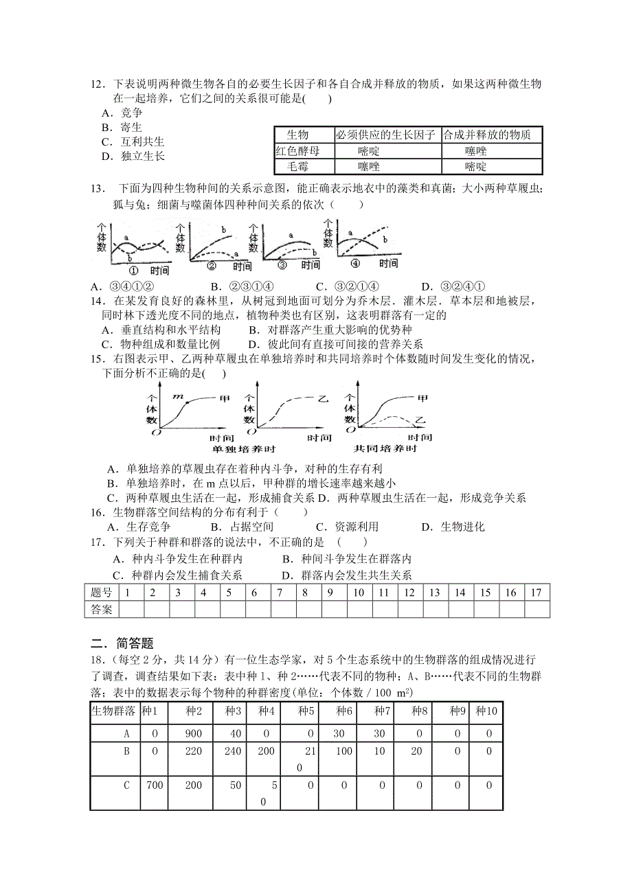 （人教版）高二生物必修三同步练习 4.doc_第2页