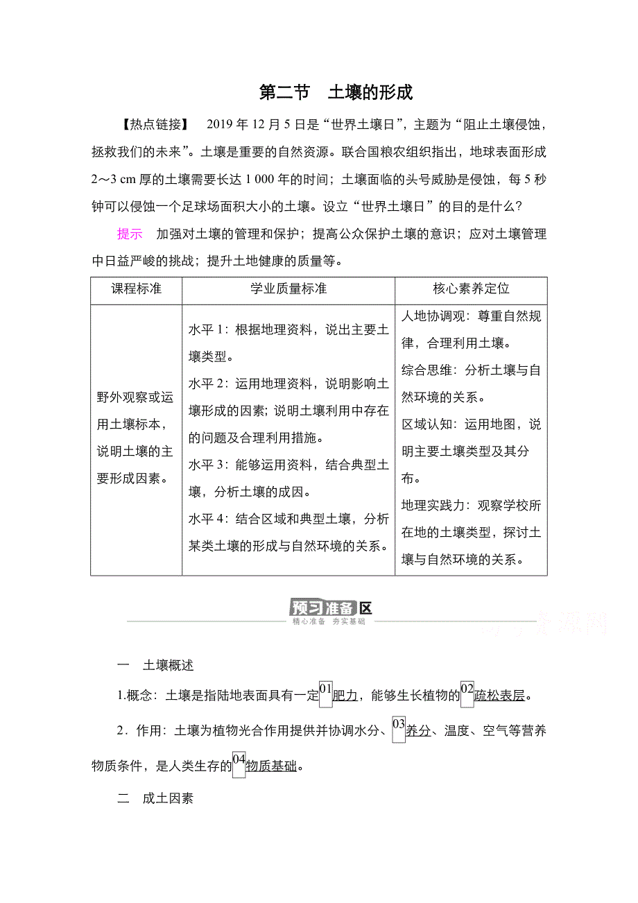 2020-2021学年高一新教材地理湘教版必修第一册学案：第5章第2节　土壤的形成 WORD版含解析.doc_第1页