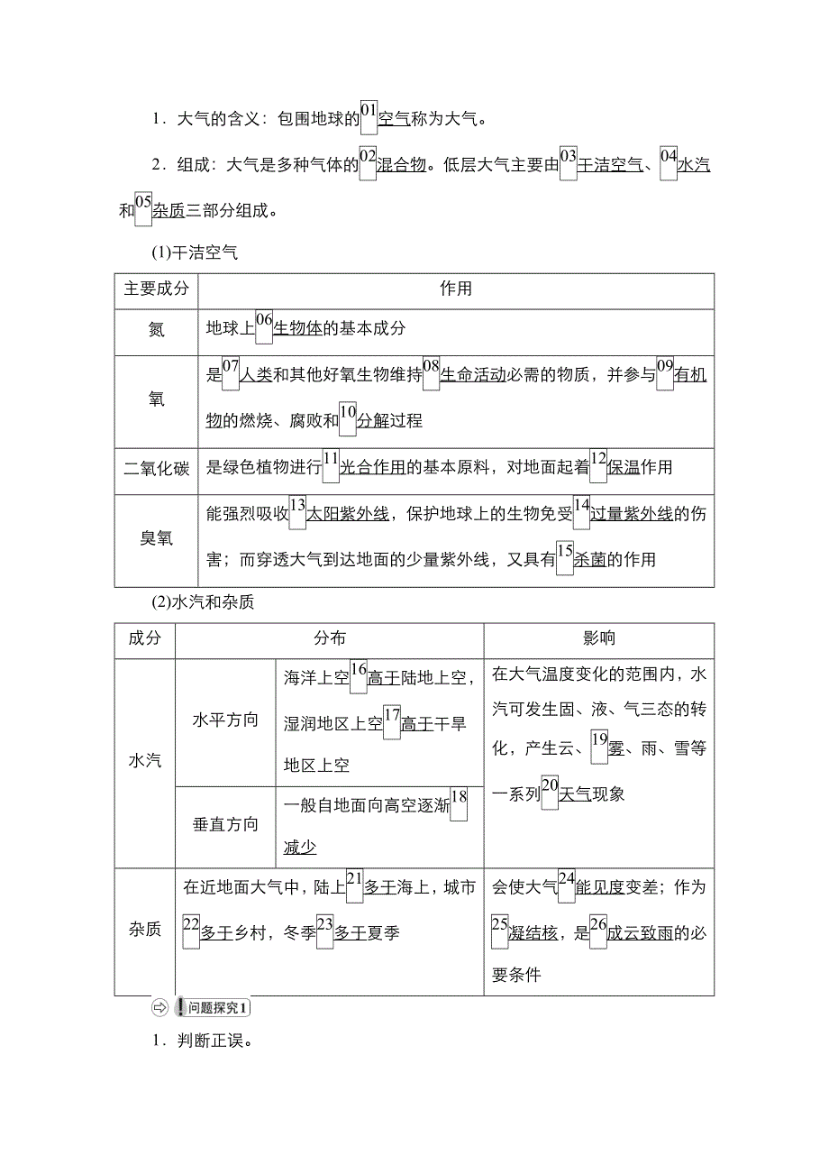 2020-2021学年高一新教材地理湘教版必修第一册学案：第3章第1节　大气的组成与垂直分层 WORD版含解析.doc_第2页