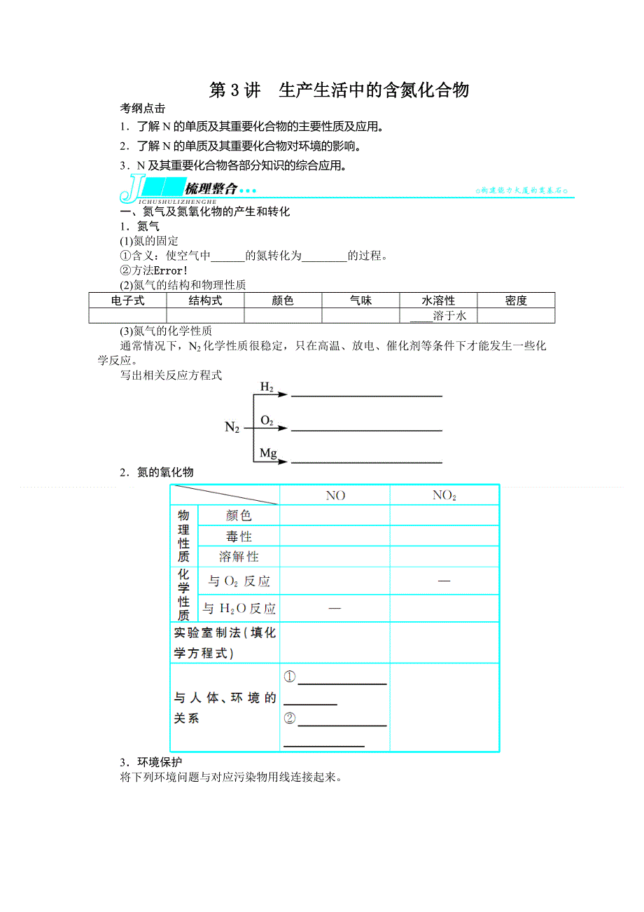 2014年高考苏教版化学一轮复习精品教案 第8单元 第3讲 生产生活中的含氮化合物.doc_第1页