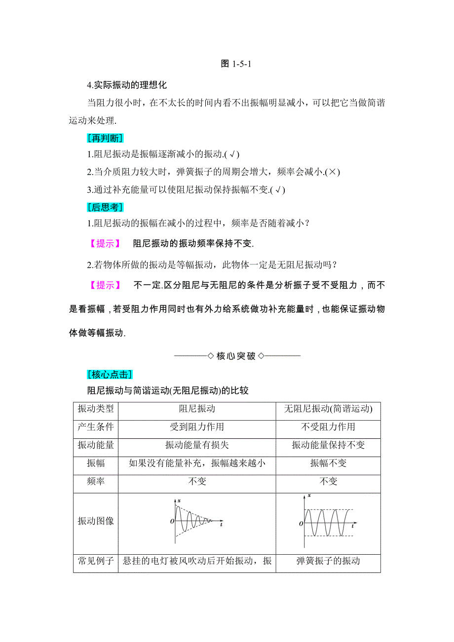 2017-2018学年高中物理（沪科版选修3-4）教师用书：第1章 1-5 受迫振动与共振 .doc_第2页