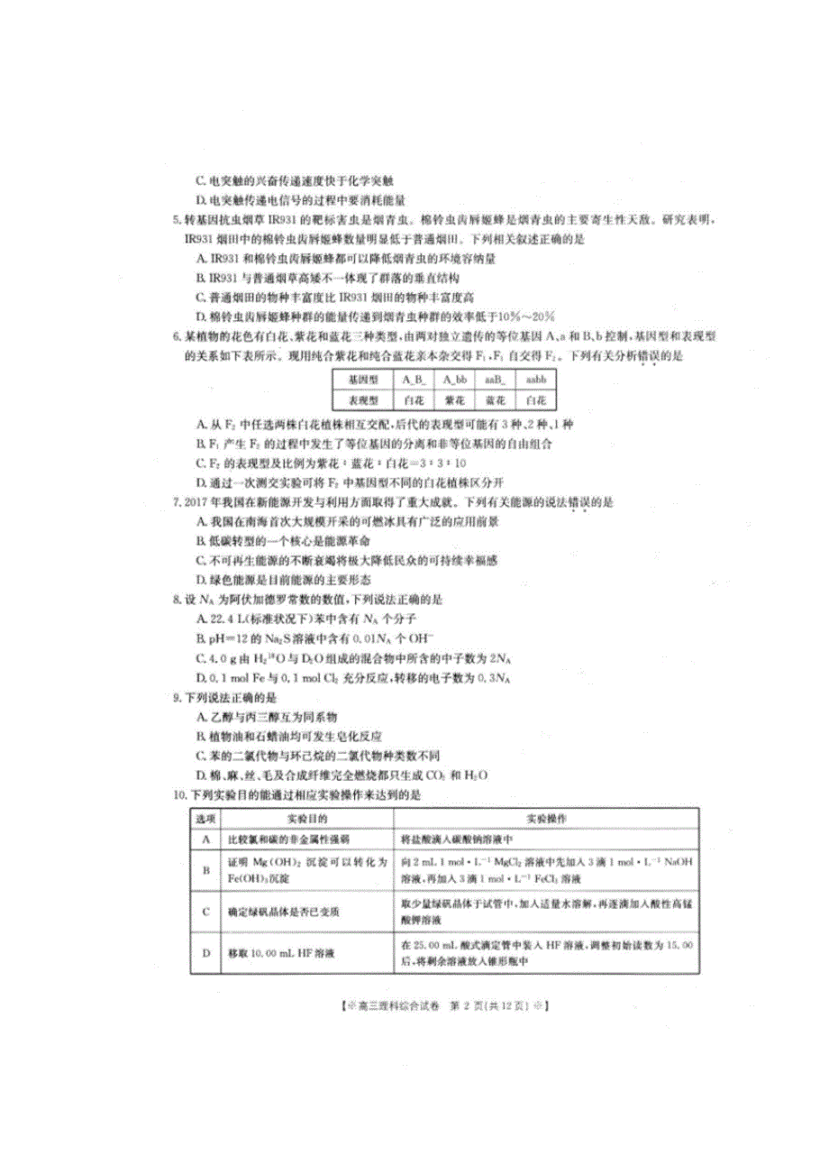 山西省太原十二中2018届高三1月月考理科综合试卷 扫描版含答案.doc_第2页