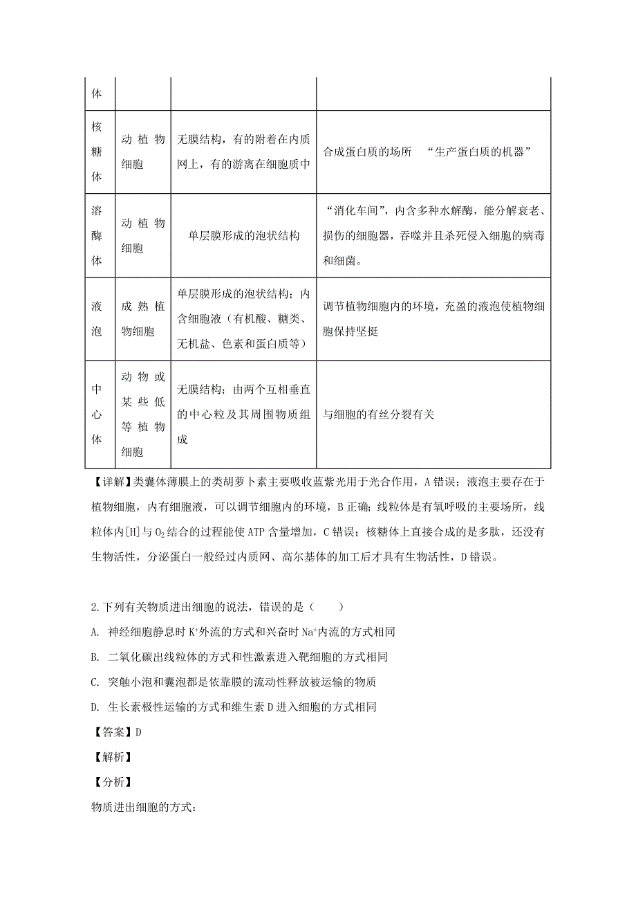 山西省太原市2019届高三生物二模考试试题（含解析）.doc_第2页