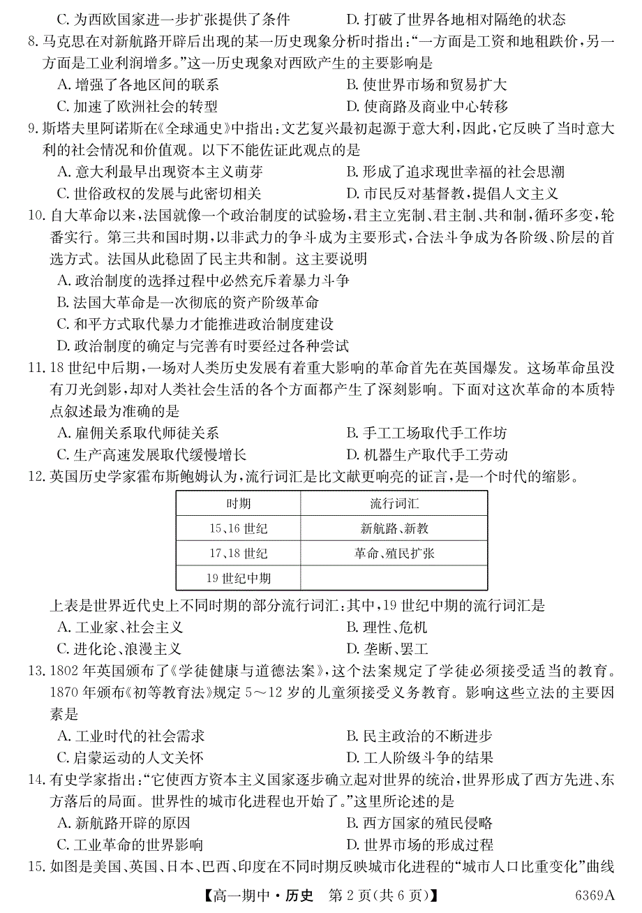 黑龙江省青冈县第一中学2020-2021学年高一下学期期中考试历史试卷 PDF版含答案.pdf_第2页