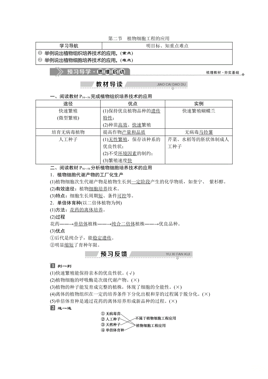 2019-2020学年苏教版生物选修三新素养同步学案：第二章　第二节　植物细胞工程的应用 WORD版含答案.doc_第1页