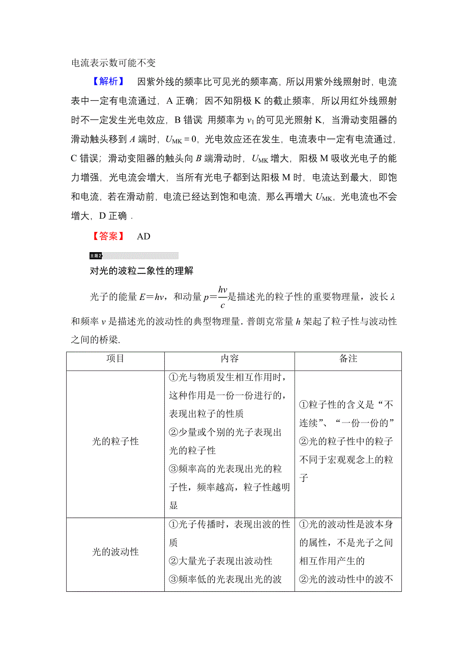 2017-2018学年高中物理（鲁科版选修3-5）教师用书：第5章 章末分层突破 WORD版含解析.doc_第3页