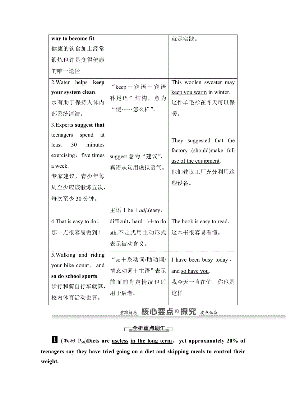 2020-2021学年高一英语译林版必修1教师用书：UNIT 3 SECTION Ⅵ　LANGUAGE POINTS（Ⅲ）（PROJECT） WORD版含解析.doc_第3页