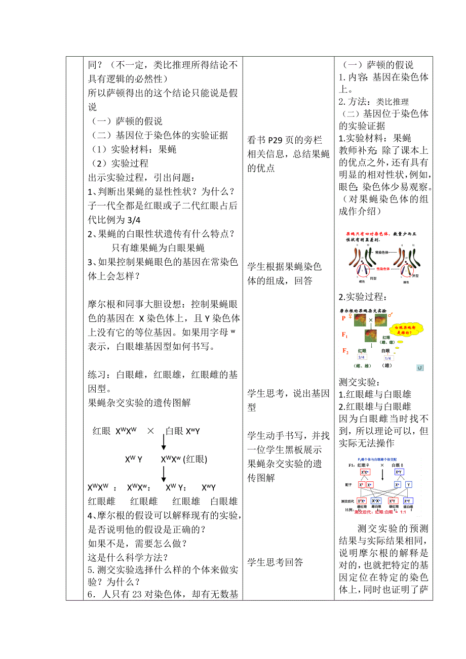 2020-2021学年高一生物人教版必修2教学教案：第二章第2节　基因在染色体上 （3） WORD版含答案.doc_第2页