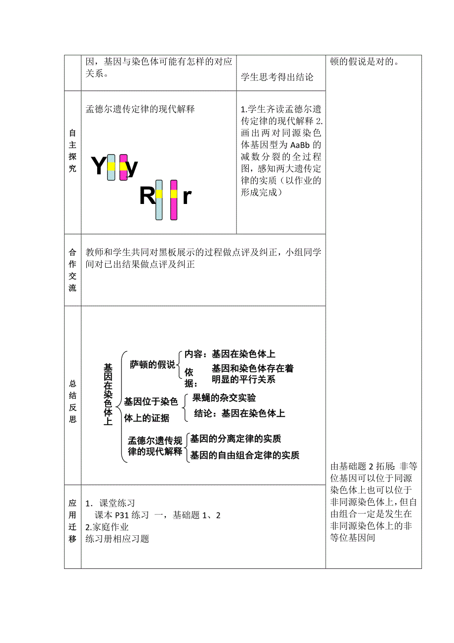 2020-2021学年高一生物人教版必修2教学教案：第二章第2节　基因在染色体上 （3） WORD版含答案.doc_第3页