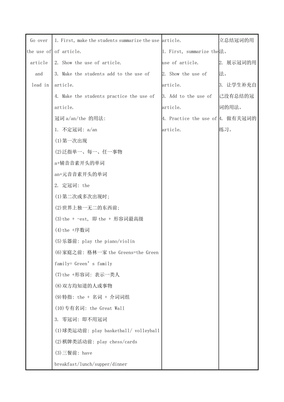 2021秋九年级英语下册 Module 1 Travel Unit 3 Language in use教案（新版）外研版.doc_第2页