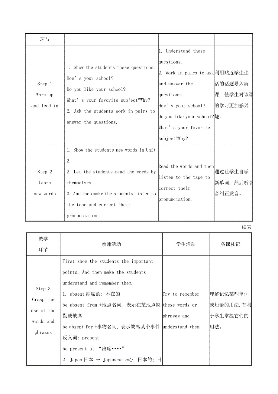 2021秋九年级英语下册 Module 2 Education Unit 2 What do I like best about school教案（新版）外研版.doc_第2页