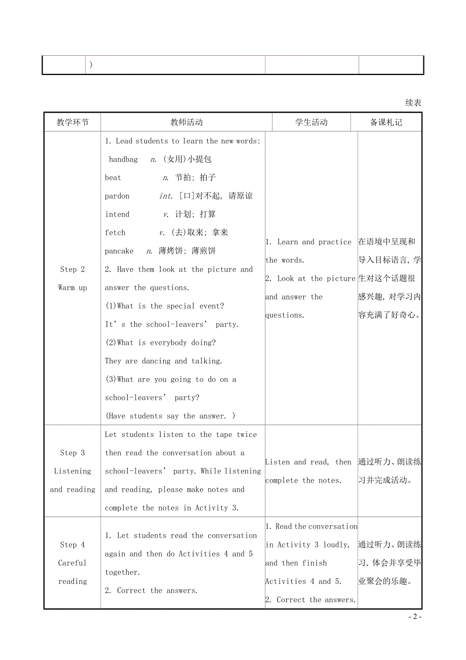 2021秋九年级英语下册 Module 8 My future life Unit 1 Here's to our friendship and the future教案（新版）外研版.doc_第2页