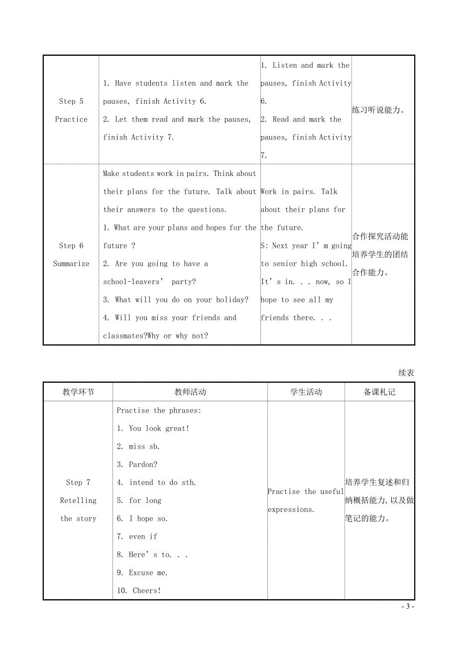 2021秋九年级英语下册 Module 8 My future life Unit 1 Here's to our friendship and the future教案（新版）外研版.doc_第3页