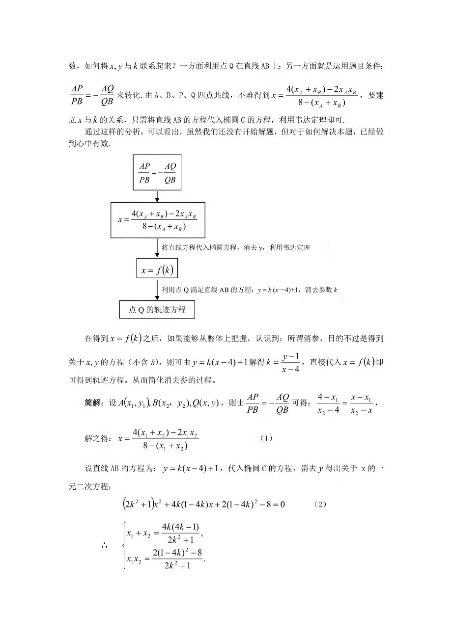 2012高考数学冲刺必考专题解析：解析几何综合题解题思路与案例分析.doc_第3页