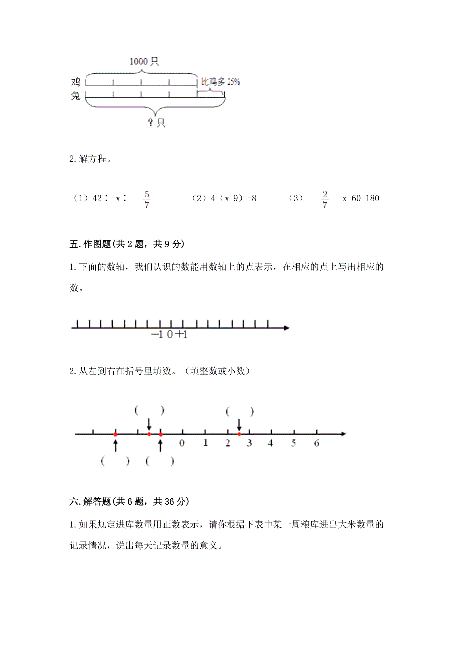 沪教版六年级下学期期末质量监测数学试题及完整答案【名师系列】.docx_第3页