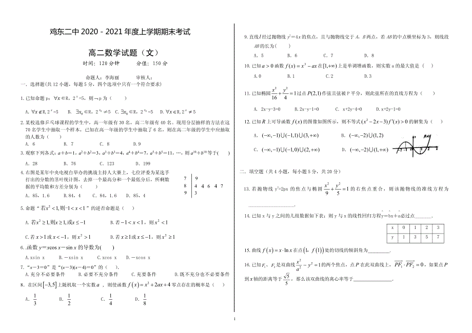 黑龙江省鸡东二中2020-2021学年高二上学期期末考试数学（文）试卷 PDF版含答案.pdf_第1页