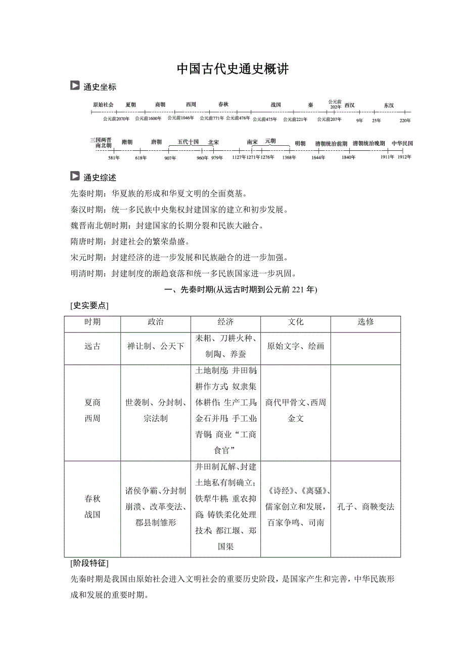 2014版《考前三个月》高考历史（安徽专版）大二轮教师用书：第1部分 中国古代史通史概讲.doc_第1页