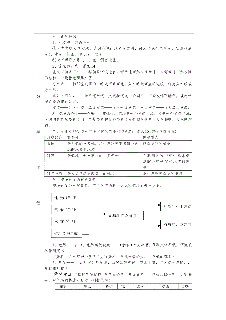 必修3：流域综合治理与开发——以田纳西河流域为例（湘教版）.doc_第2页