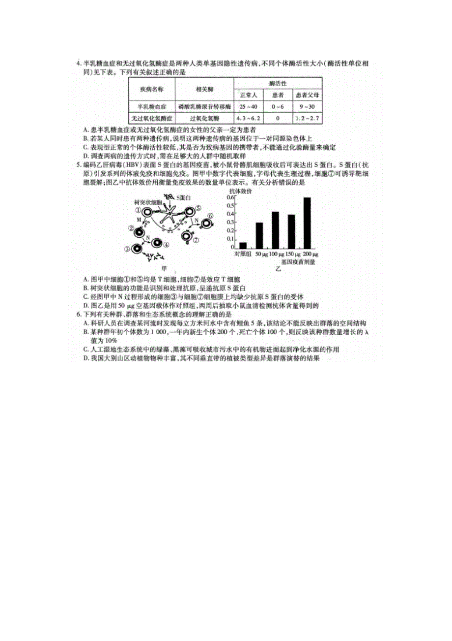 河南省豫东、豫北十所2014届高三阶段性测试（五） 理综生物试题 清晰扫描版含答案.doc_第2页