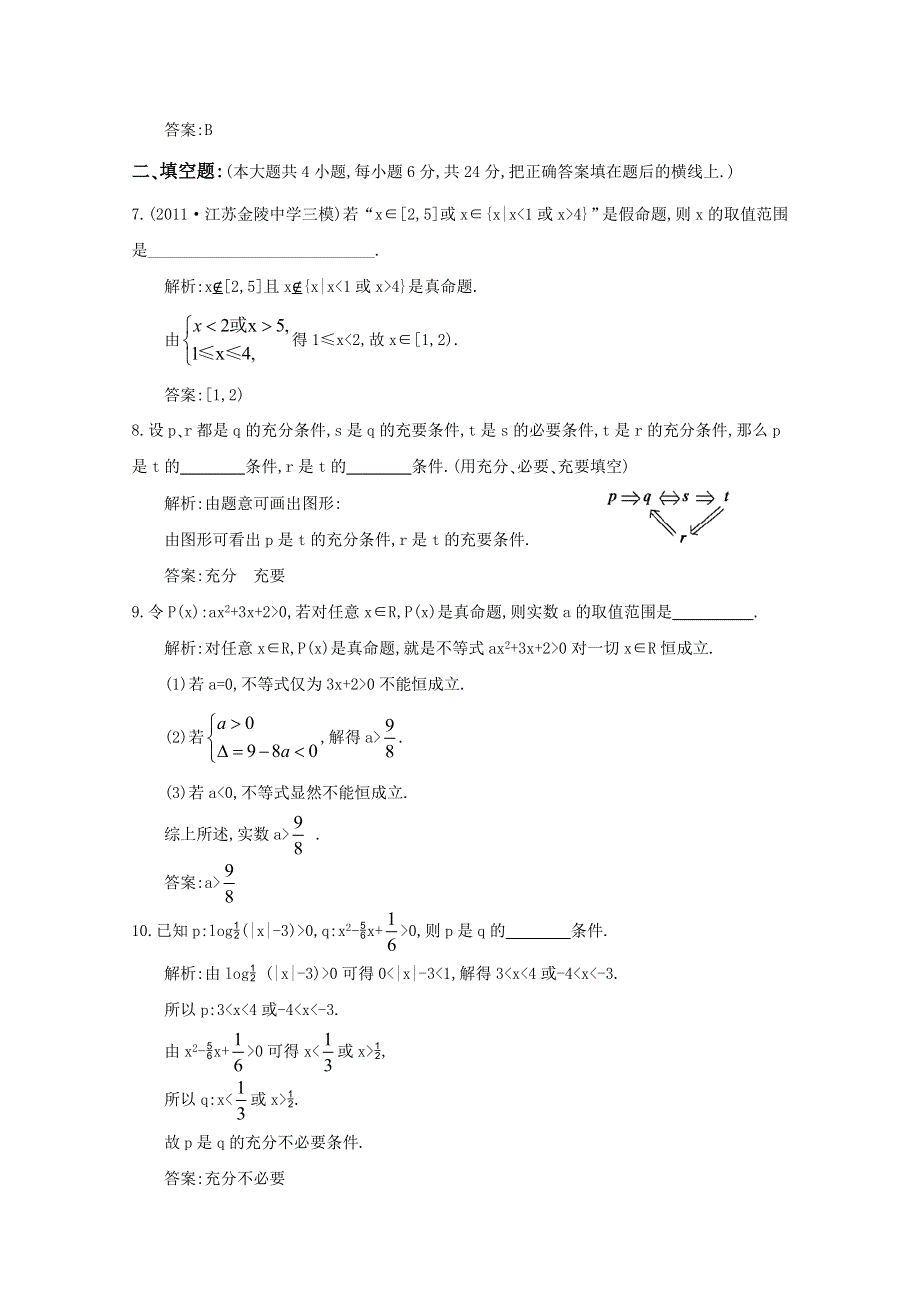 2012高考数学考前专项复习天天练第2练 命题及其关系、充分条件与必要条件.doc_第3页