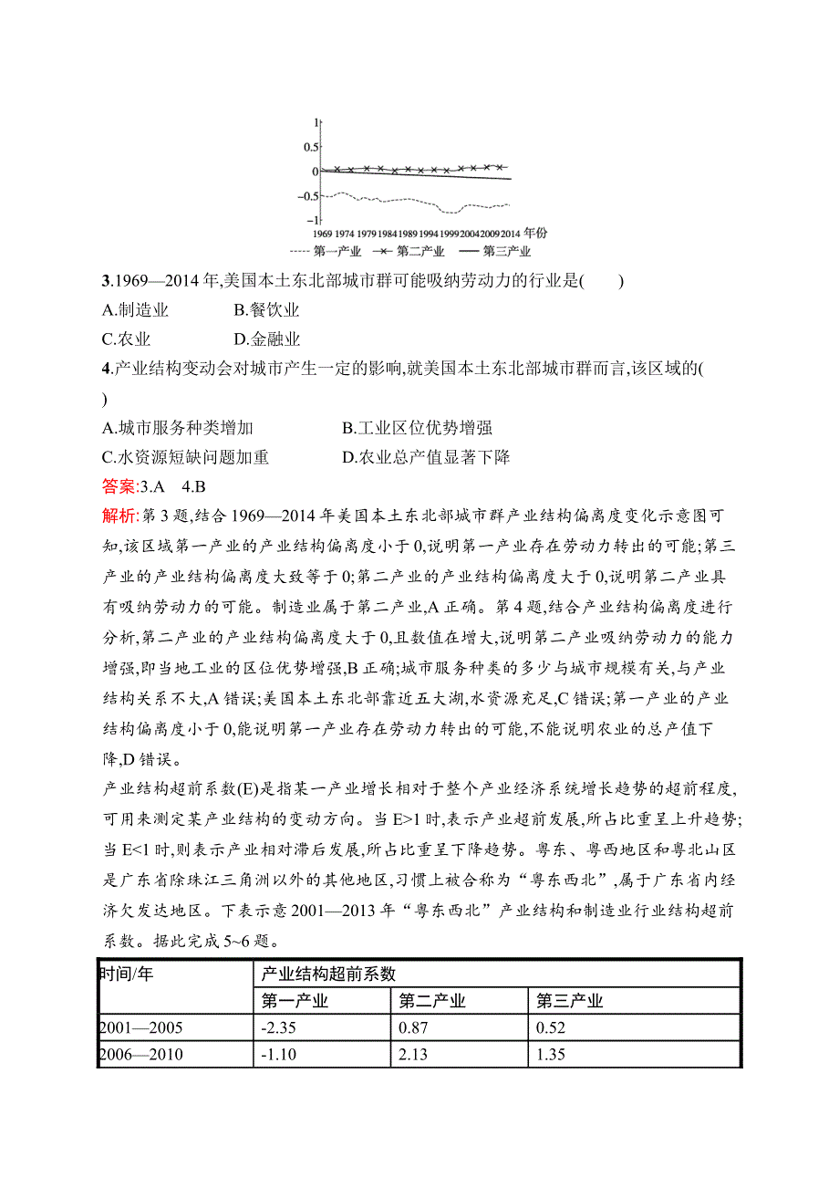 2023届高考湘教版地理一轮复习试题 第12章　区域与区域发展 考点规范练35　产业转型地区的结构优化 WORD版含解析.doc_第2页