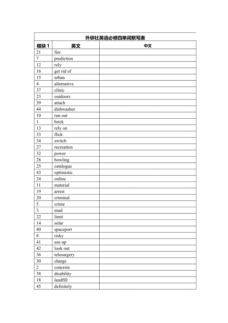 外研社高中英语必修四 MODULE1-MODULE6单词表乱序默写 练习.docx_第1页