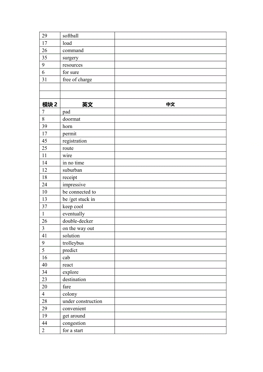 外研社高中英语必修四 MODULE1-MODULE6单词表乱序默写 练习.docx_第2页