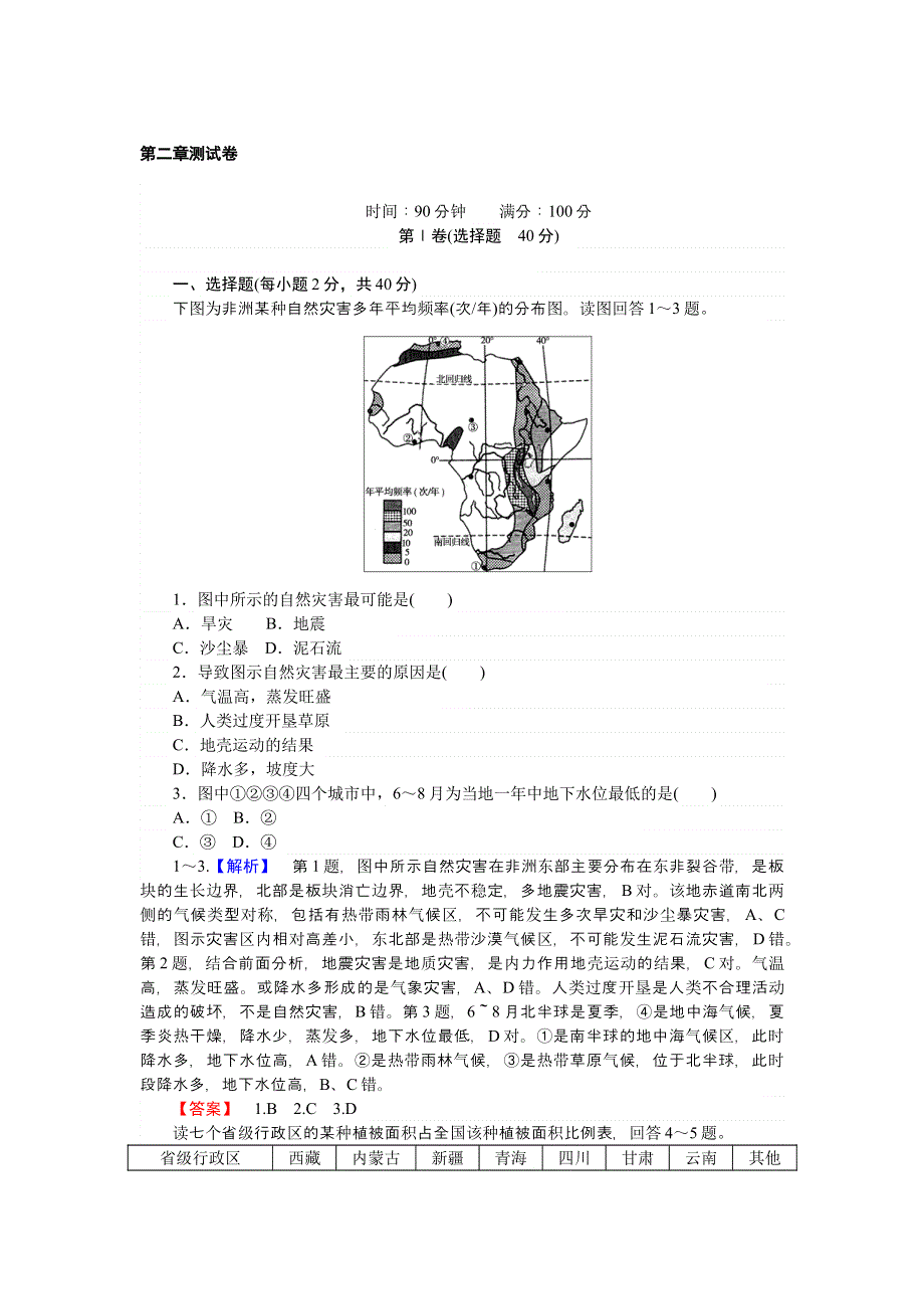 《师说》2015-2016学年高二地理人教版选修5单元测试：第2章　中国的自然灾害 测试卷 WORD版含解析.doc_第1页