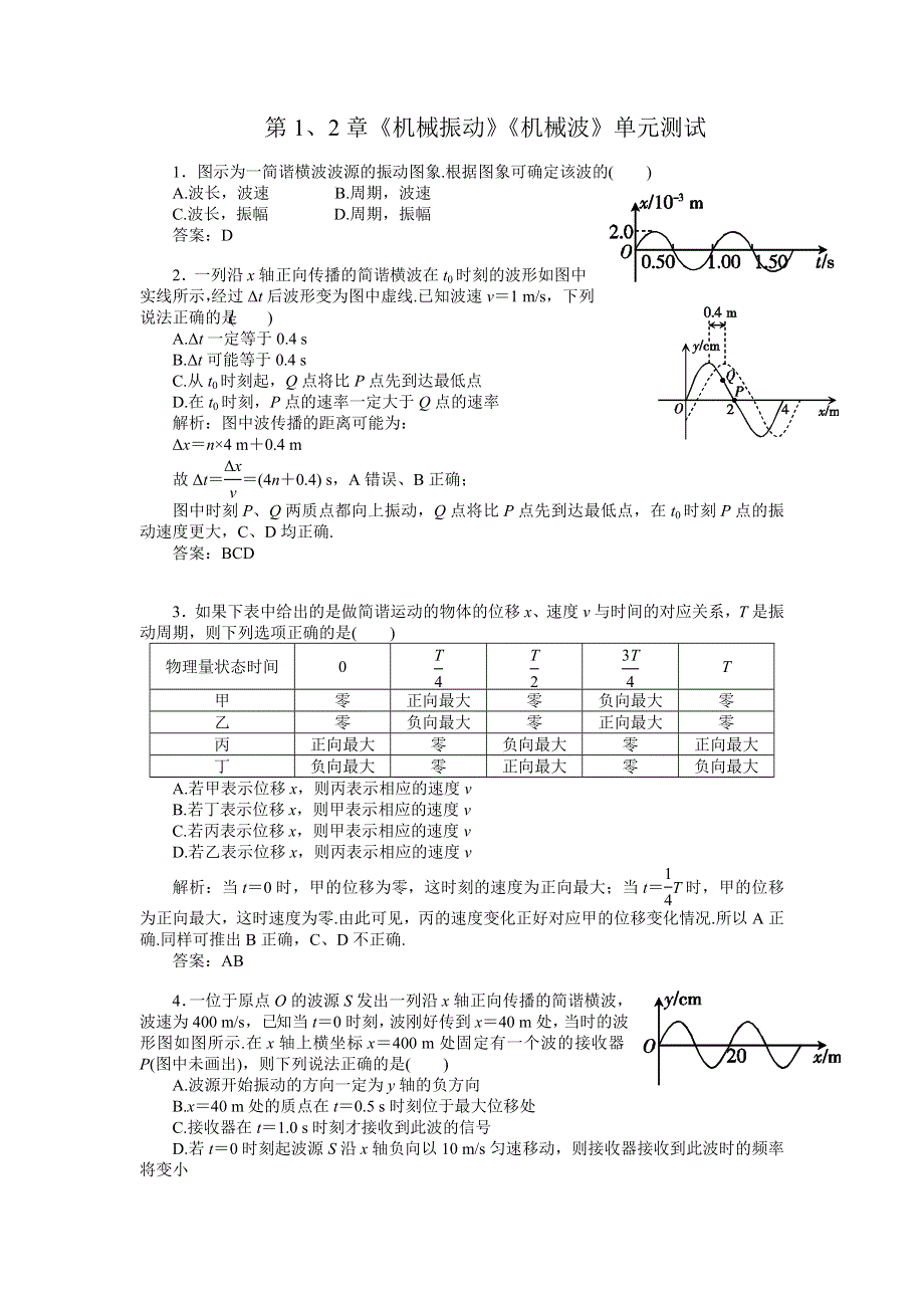 2012高二物理单元测试 第1、2章 机械振动 机械波 10（鲁科版选修3-4）.doc_第1页