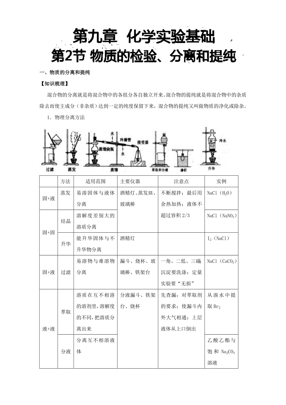 《高考总复习系列丛书—高三化学一轮复习高效创新教案》（中册）：第2节 物质的检验、分离和提纯 WORD版含解析.doc_第1页