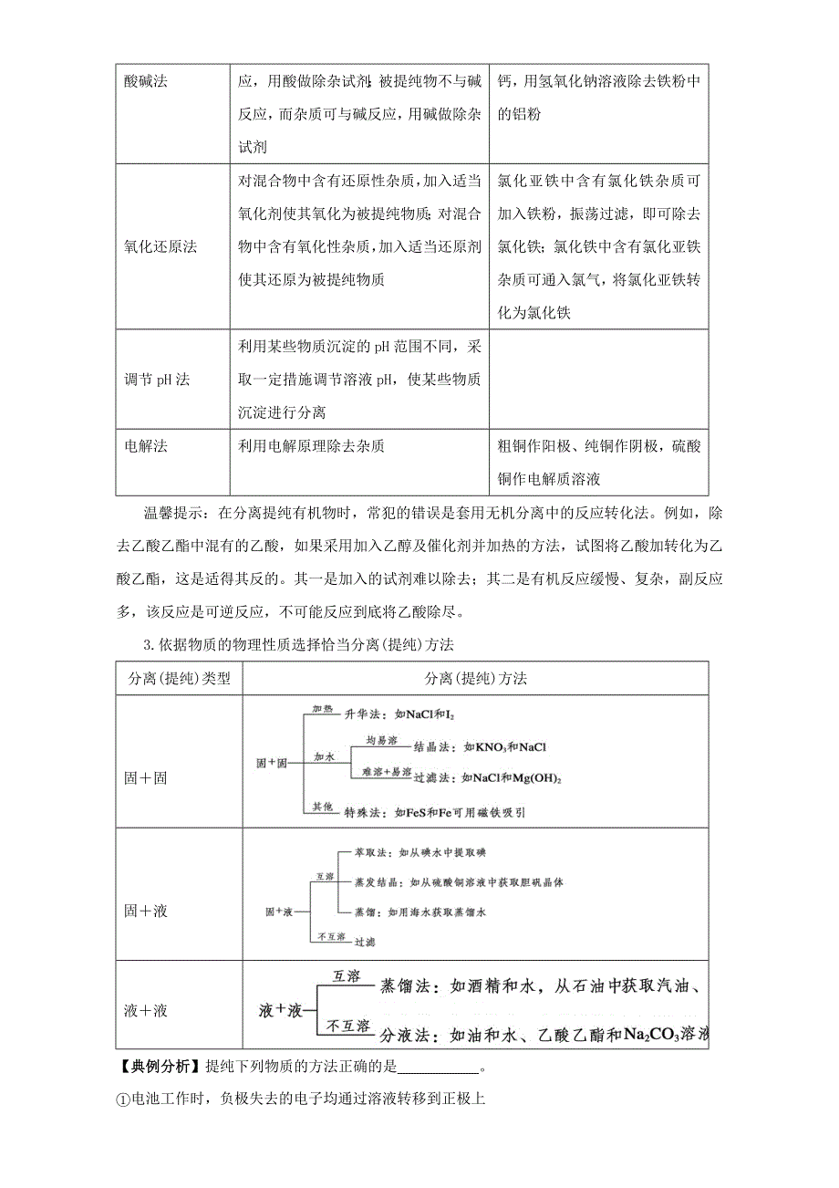 《高考总复习系列丛书—高三化学一轮复习高效创新教案》（中册）：第2节 物质的检验、分离和提纯 WORD版含解析.doc_第3页