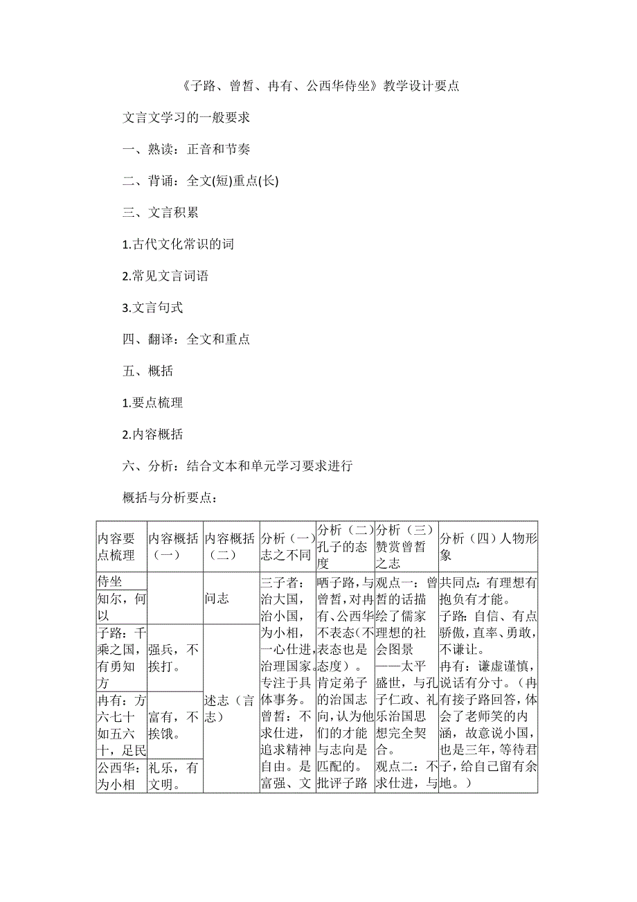 《子路、曾皙、冉有、公西华侍坐》教学设计要点.doc_第1页