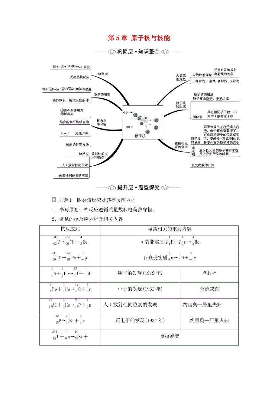 新教材高中物理 第5章 原子核与核能 章末综合提升教师用书 鲁科版选择性必修第三册.doc_第1页