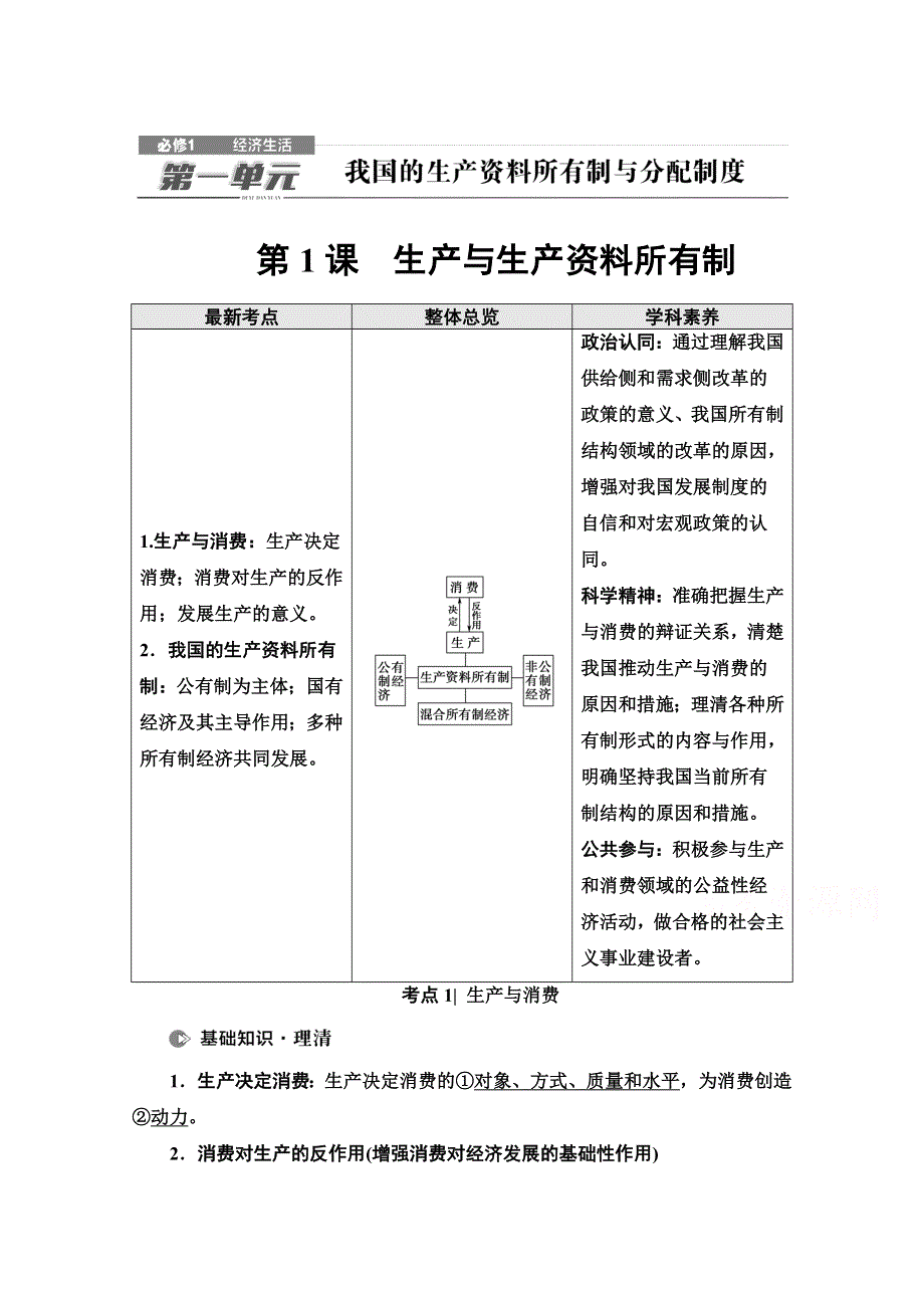 2022高考政治（江苏专用）一轮复习教师用书：必修1 第1单元 第1课　生产与生产资料所有制 WORD版含解析.doc_第1页