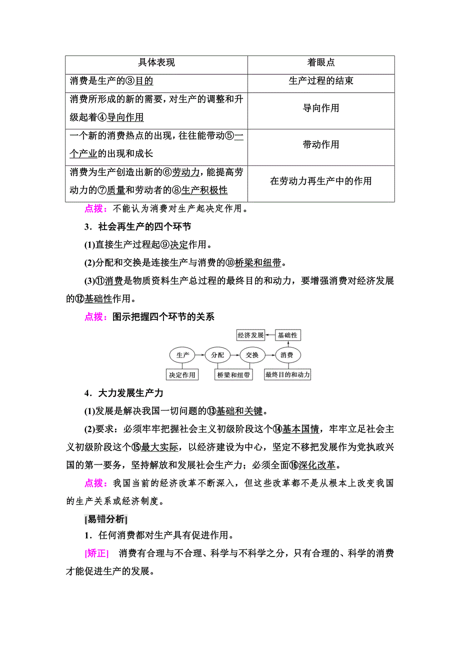 2022高考政治（江苏专用）一轮复习教师用书：必修1 第1单元 第1课　生产与生产资料所有制 WORD版含解析.doc_第2页