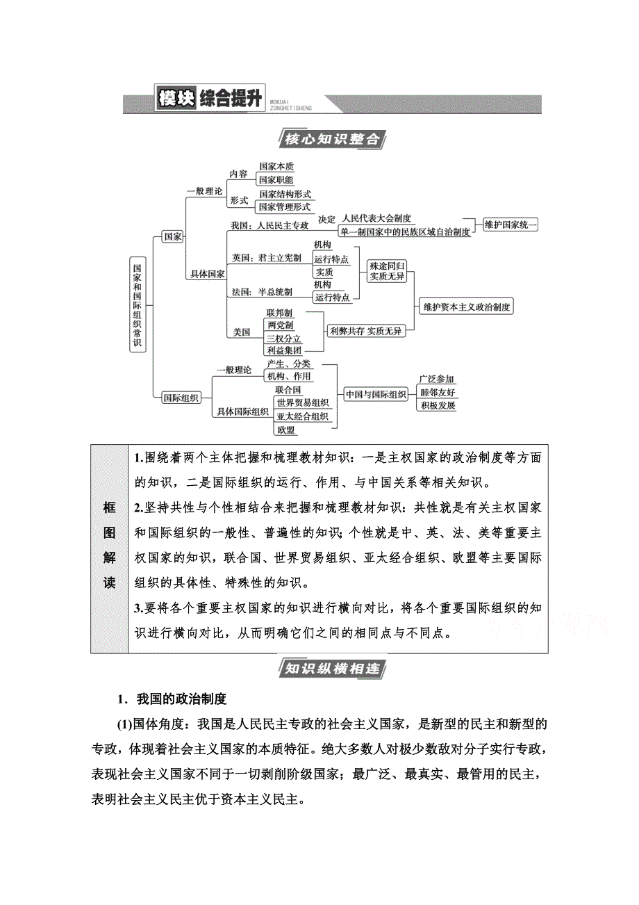 2022高考政治（江苏专用）一轮复习教师用书：选修3 模块综合提升 WORD版含解析.doc_第1页