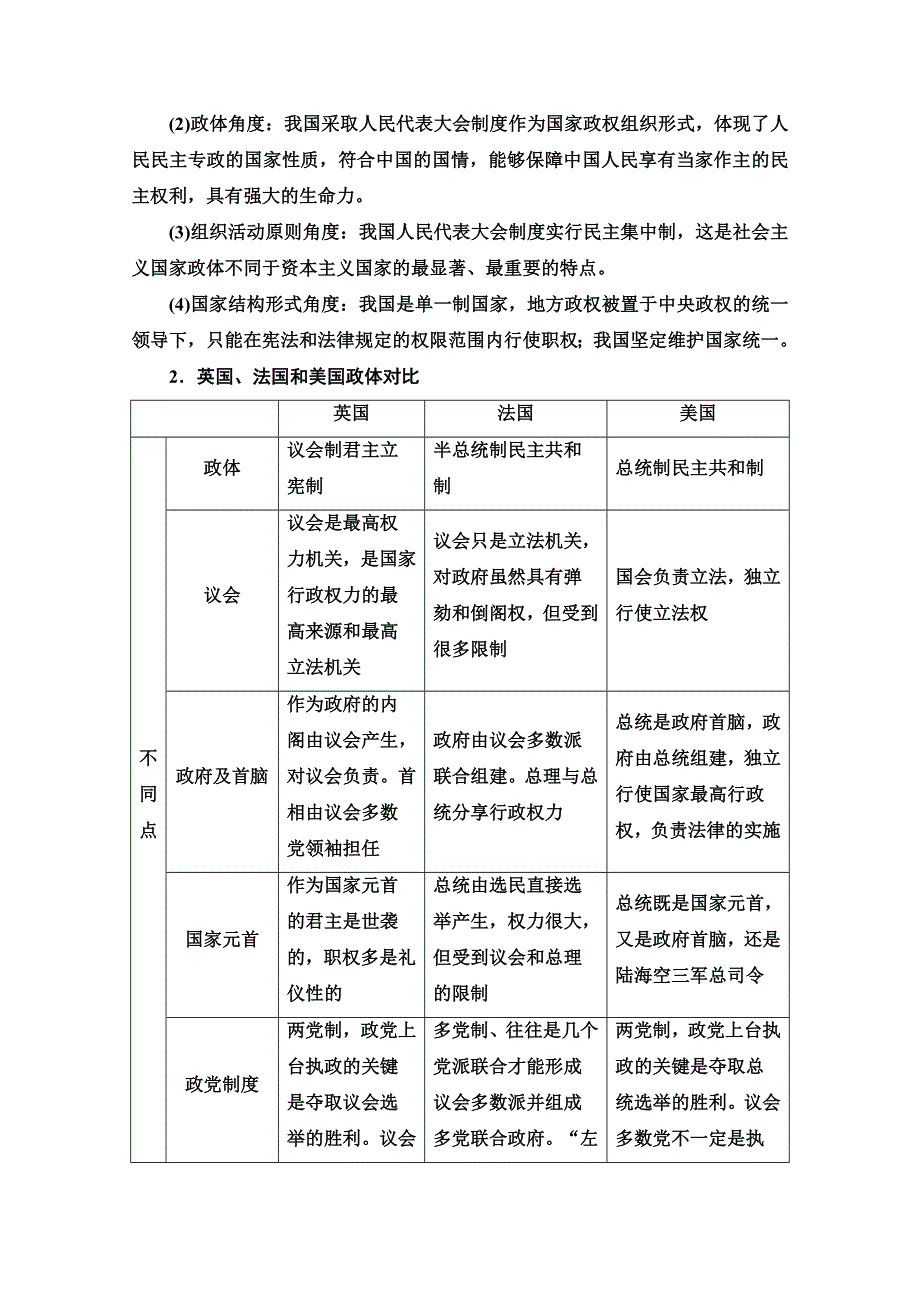 2022高考政治（江苏专用）一轮复习教师用书：选修3 模块综合提升 WORD版含解析.doc_第2页