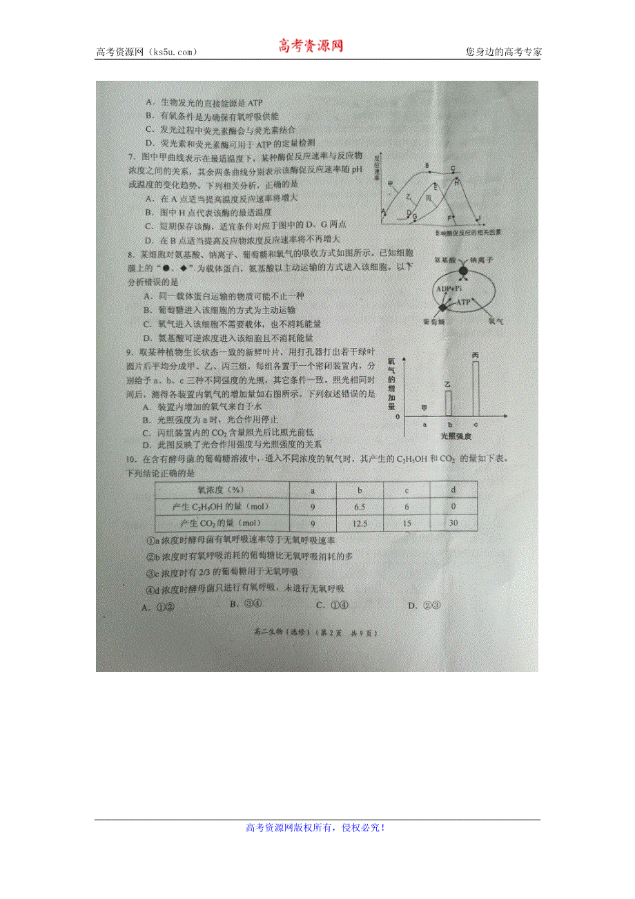 江苏省如东高级中学2015-2016学年高二下学期期末考试生物（选修）试题 扫描版含答案.doc_第2页