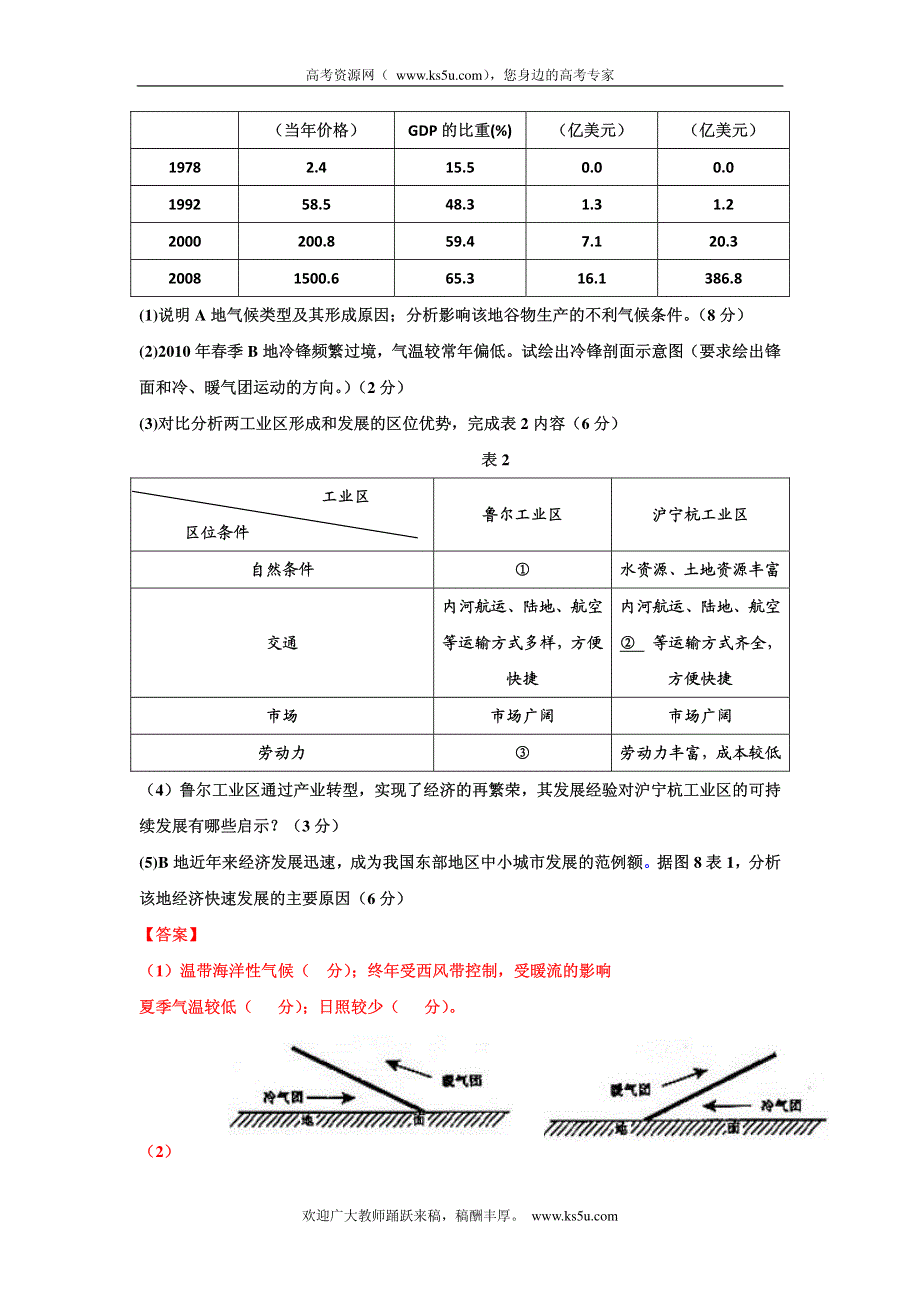 高考地理母题（1956-2012）汇编 考点43 传统工业区与新工业区 PDF版.pdf_第2页