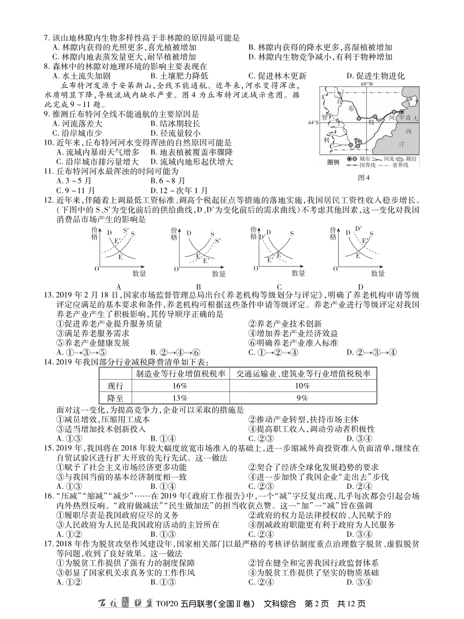 百校联盟2019届 TOP20 高三五月联考（全国II卷） 文科综合试题 PDF版含答案.pdf_第2页