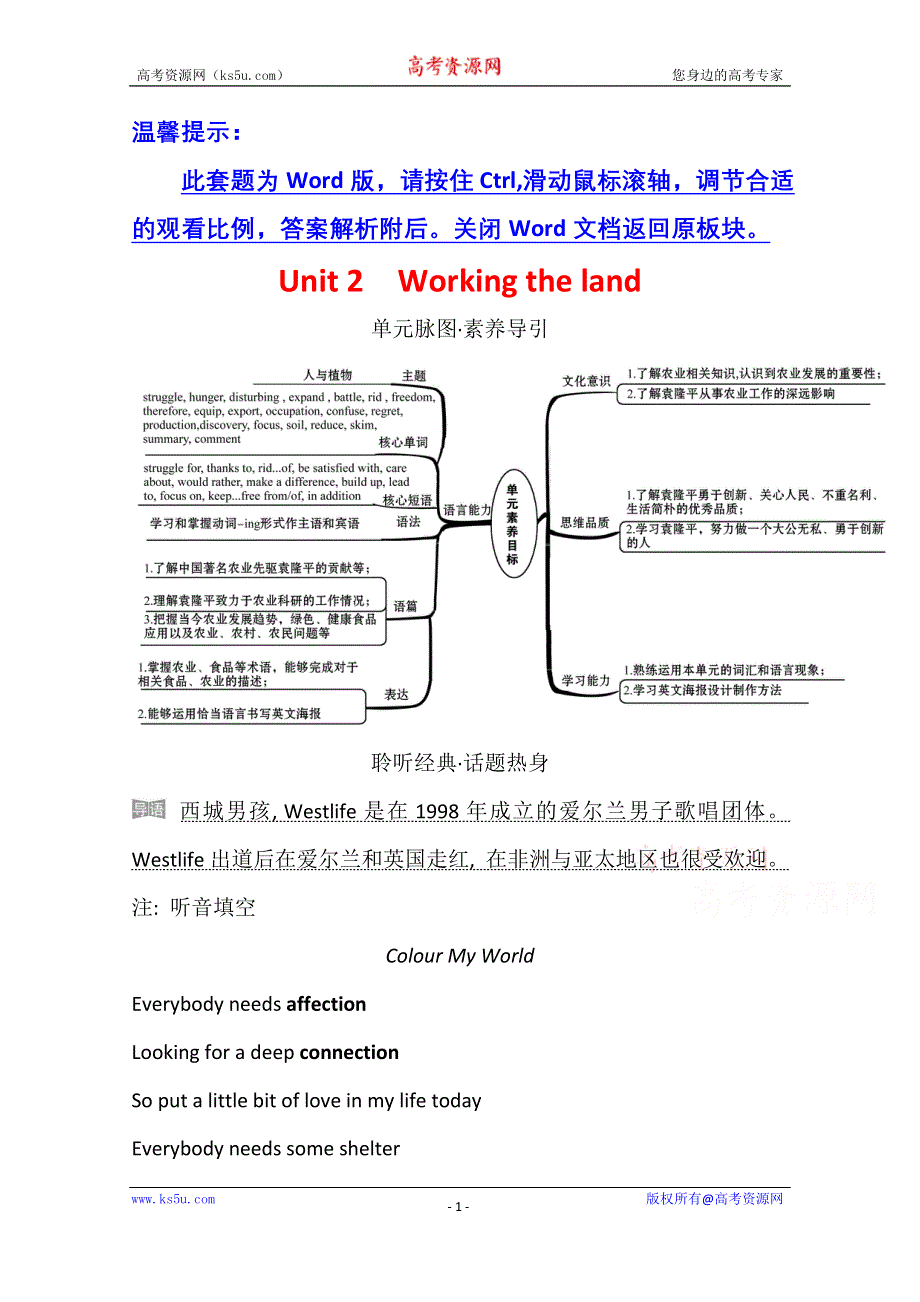 2020-2021学年英语人教版必修3学案：UNIT 2 WORKING THE LAND WORD版含解析.doc_第1页