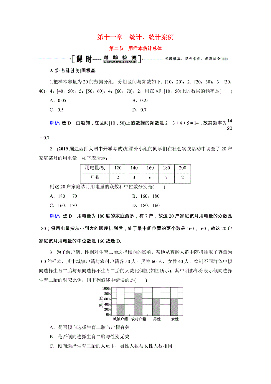 2022高考数学一轮备考复习 第11章 统计、统计案例 第2节 用样本估计总体课时跟踪检测（文含解析）新人教B版.doc_第1页