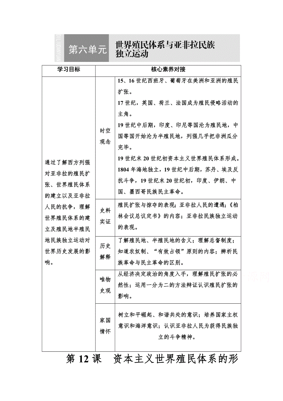 2019-2020学年新教材历史中外历史纲要下教师用书：第6单元 第12课　资本主义世界殖民体系的形 WORD版含解析.doc_第1页