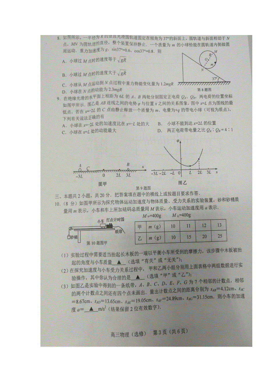 江苏省如东高级中学2019届高三上学期期中考试物理试题 扫描版缺答案.doc_第3页