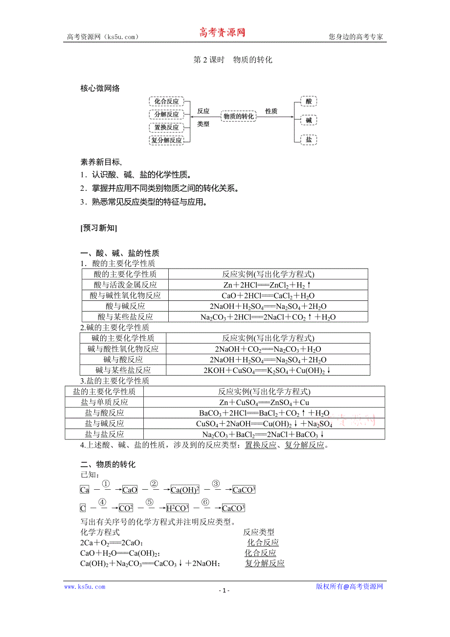 2019-2020学年新教材素养突破人教版化学必修第一册讲义：第一章 物质及其变化 1-1-2 WORD版含答案.doc_第1页