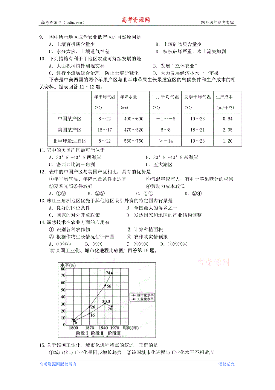 江苏省如皋中学11-12学年高二12月质量检测（地理）（选修无答案）.doc_第3页