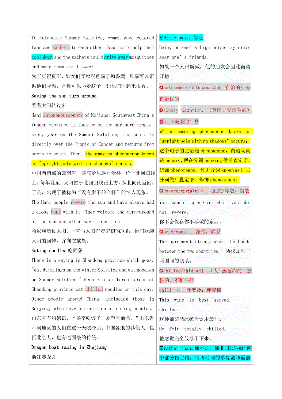 备考2023年高考英语 China Daily《中国日报》双语精读24节气之10 夏至.doc_第3页